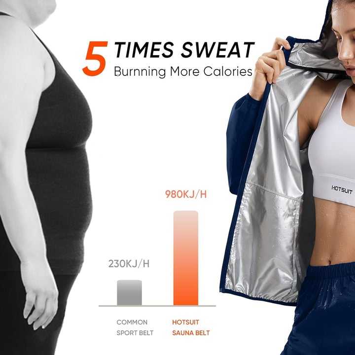 HOTSUIT Schwitzanzug Damen, Saunaanzug für Frauen Gewichtsverlust Fetttraining Frauen Sweatshirt Top