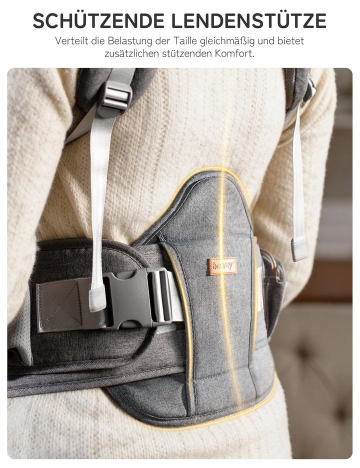 besrey Babytrage, Ergonomische Baby Trage mit Hüftsitz, Baby Carrier mit Lendenstütze, 6 Tragepositi