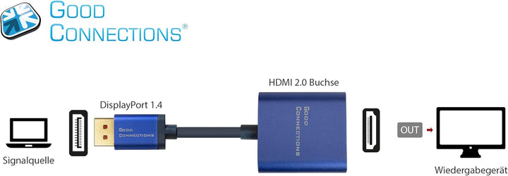 Good Connections® SmartFLEX DisplayPort 1.4 an HDMI 2.0 Adapter - 4K UHD @60Hz RGB / 4:4:4 - KUPFERL