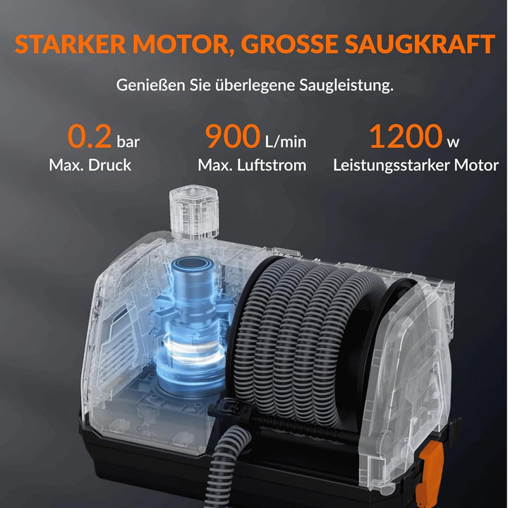 Giraffe Tools Grandstorm Einziehbarer Staubsauger mit 10 m langem, knickfestem Schlauch, wandmontier