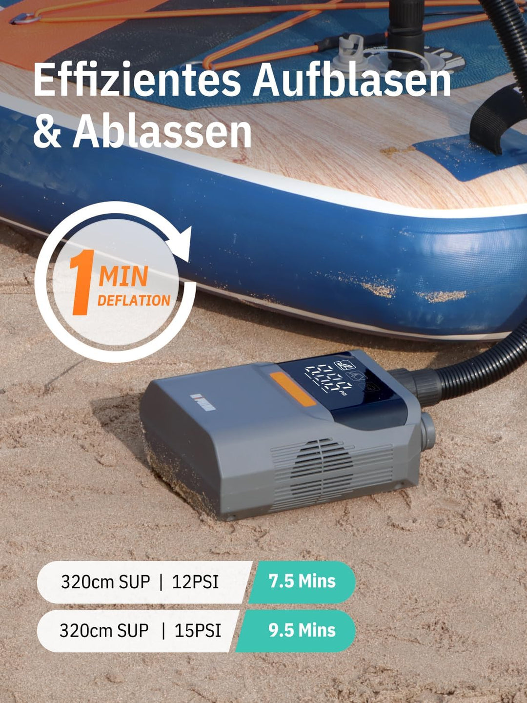 Niphean Elektrische Luftpumpe Akku, 50 PSI Luftpumpe Elektrisch für Autoreifen, Fahrrad, Luftmatratz