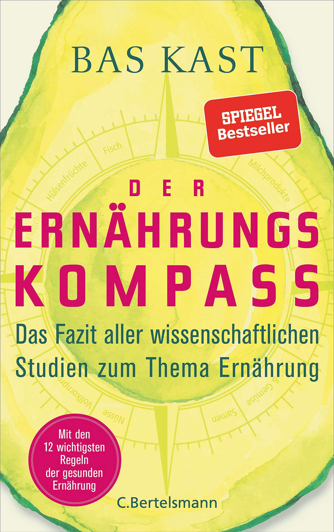 Der Ernährungskompass: Das Fazit aller wissenschaftlichen Studien zum Thema Ernährung - Mit den 12 w
