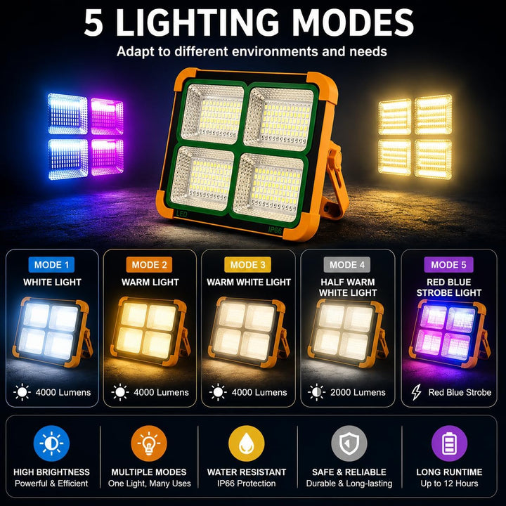 Jandei - 100 W Solar-LED-Strahler, tragbar. 5 Lichtmodi/336 LEDs. Mit Magnet und Halterung. USB/Sola