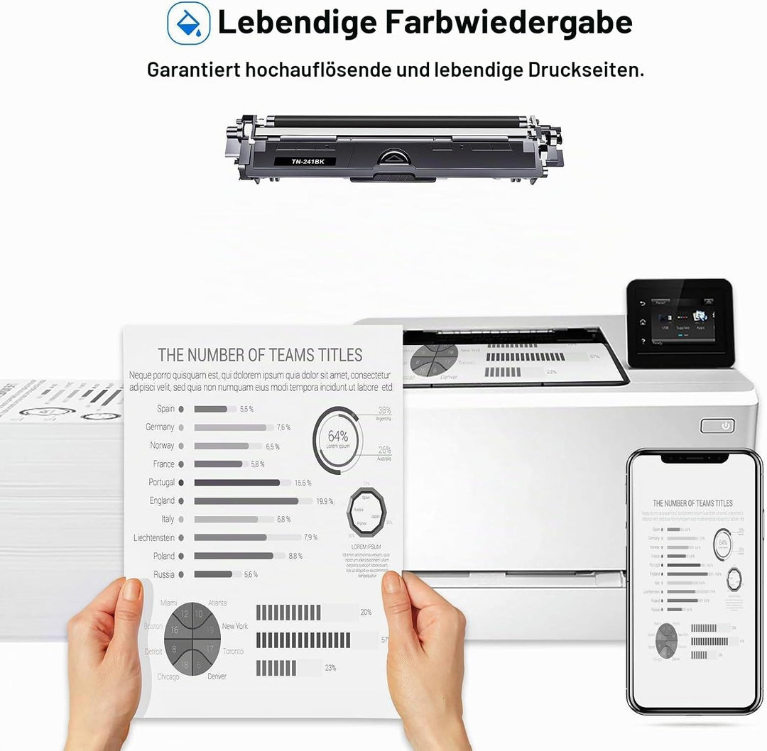 Toner Bank TN241 TN245 Kompatibel für Brother MFC 9332CDW DCP 9022CDW MFC 9142 CDN MFC-9332CDW DCP-9