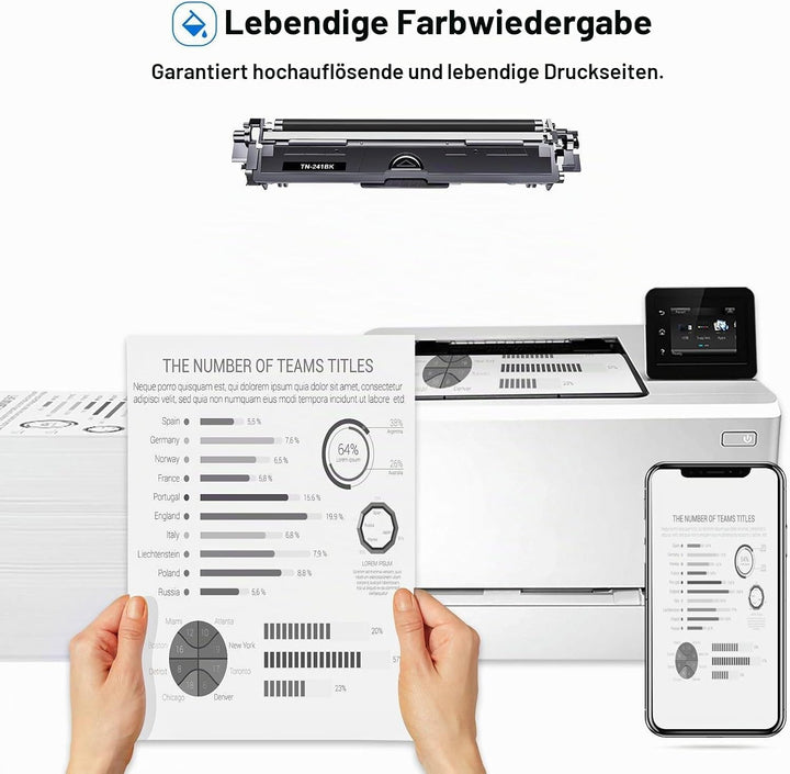 Toner Bank TN241 TN245 Kompatibel für Brother MFC 9332CDW DCP 9022CDW MFC 9142 CDN MFC-9332CDW DCP-9