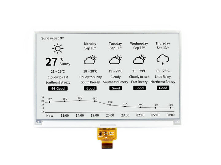 Waveshare 7.5 Inch E-Paper Raw Display Panel V2 800x480 Resolution 3.3V E-Ink Electronic Paper Scree