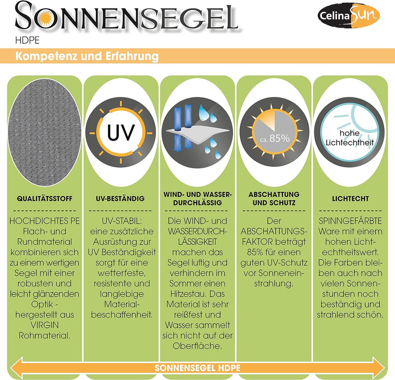 CelinaSun Sonnensegel inkl Befestigungsseile Premium HDPE wetterbeständig atmungsaktiv Rechteck 3 x