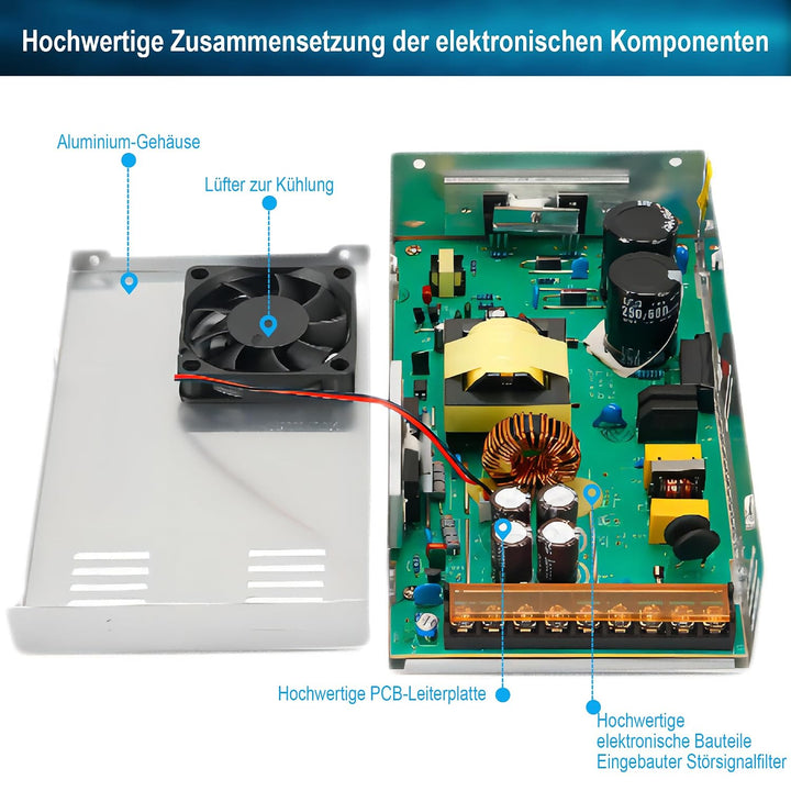 BOSYTRO 24V 25A 600W Schaltnetzteil, 24V Universal geregelter Netzteil AC110V / 220V (SMPS) LED Traf