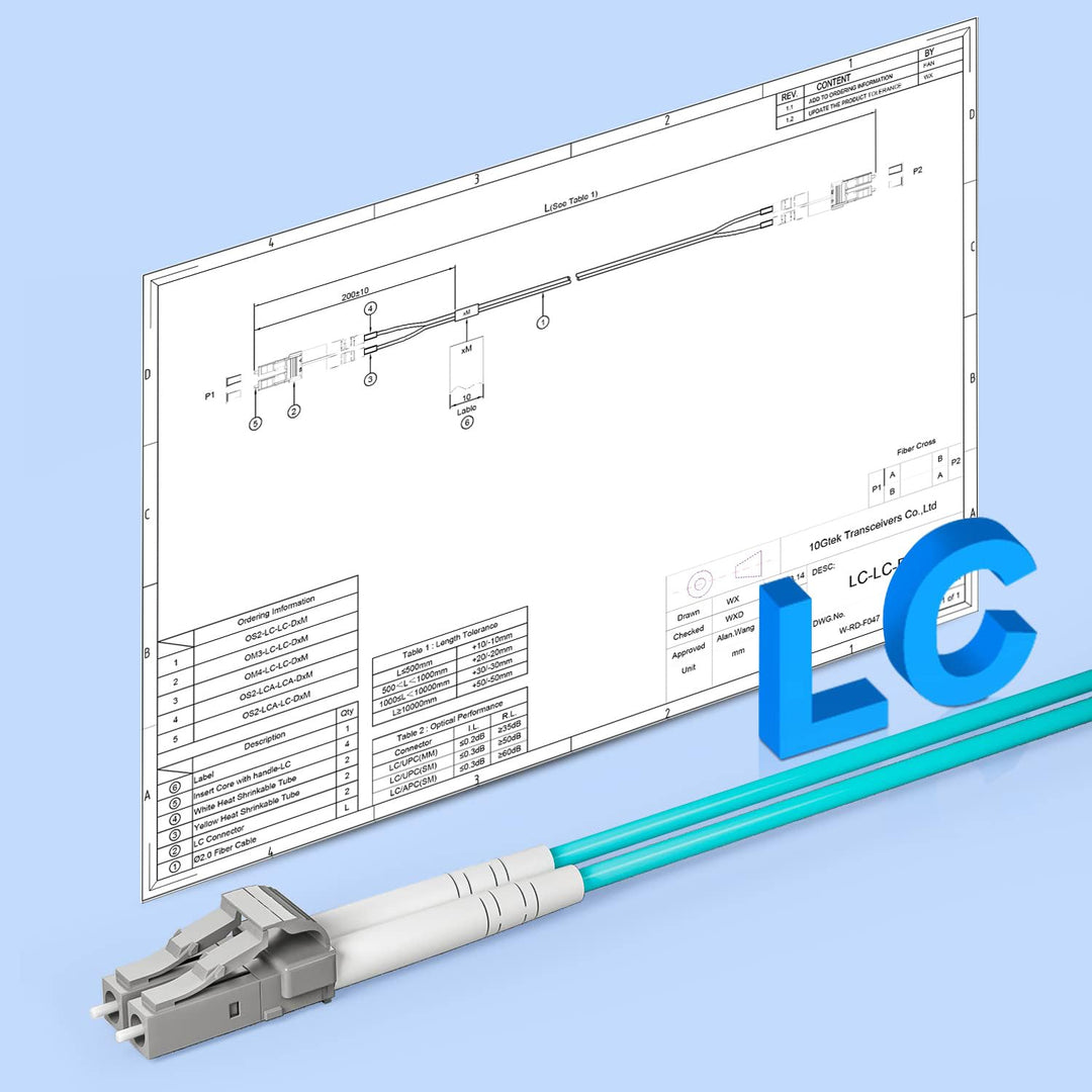 10Gtek [2 Stück] LC zu LC OM3 Multimode Duplex 30-Meter, LWL Glasfaser Patchkabel Fibre Optic Patch