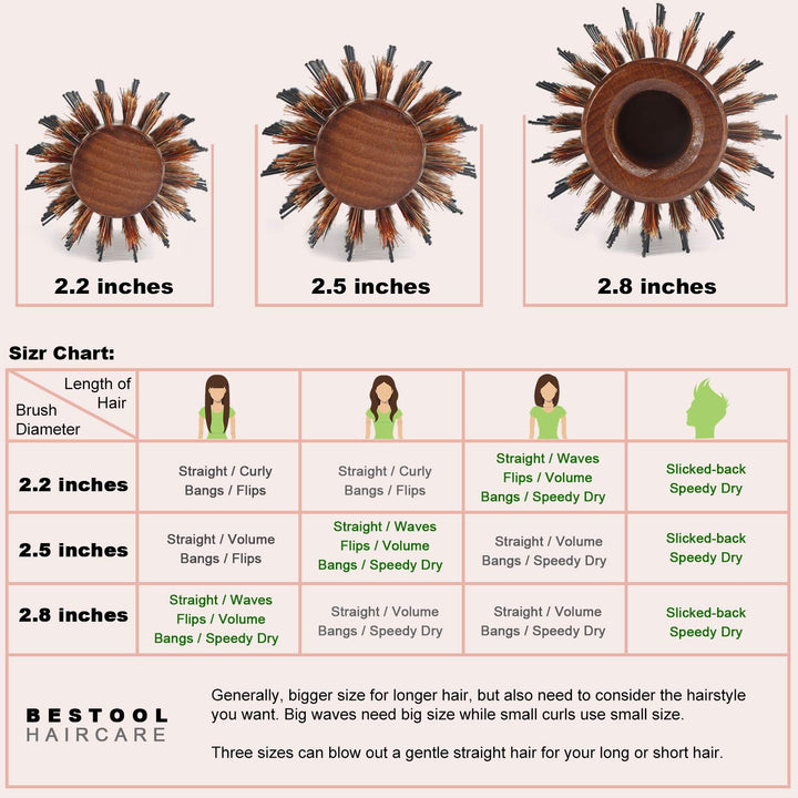 BESTOOL Rundbürste zum Föhnen,Wildschweinborsten Rundhaarbürste mit Holzfass, grosse runde Stylingbü