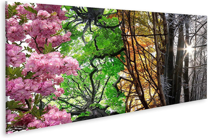 islandburner Bild auf Leinwand Vier Jahreszeiten Bilder Wandbilder Poster Leinwand 120x40cm - Panora