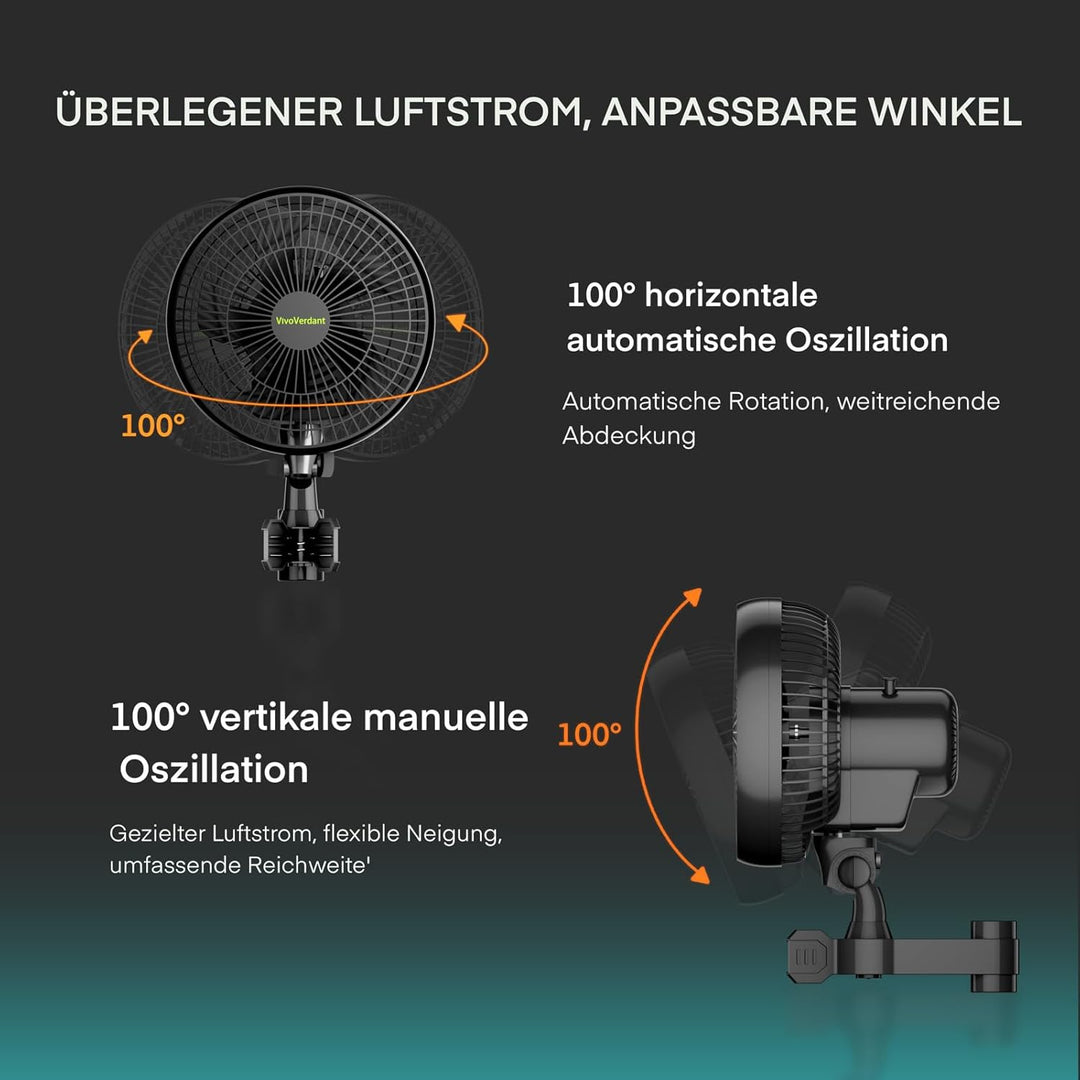 6'' Grow Ventilator mit Clip, EC Motor, IP-54 6-Zoll-Anklemmventilator für Grow Tent, Oszillierender