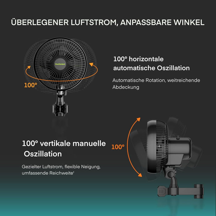 6'' Grow Ventilator mit Clip, EC Motor, IP-54 6-Zoll-Anklemmventilator für Grow Tent, Oszillierender