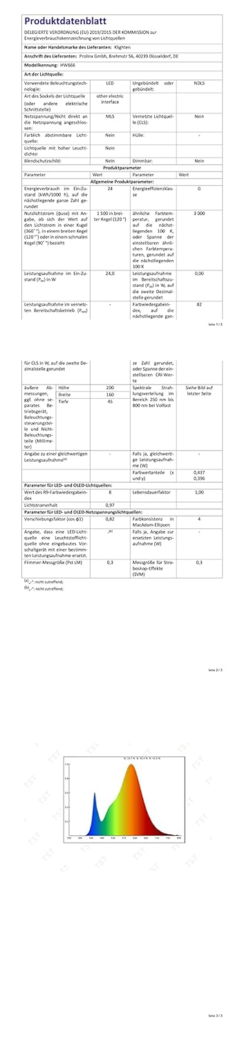 Klighten 2 Stück 24W LED Aussenwandleuchte, Wasserdicht IP65 Wandleuchten Aussen/Innen, Aluminium Mo