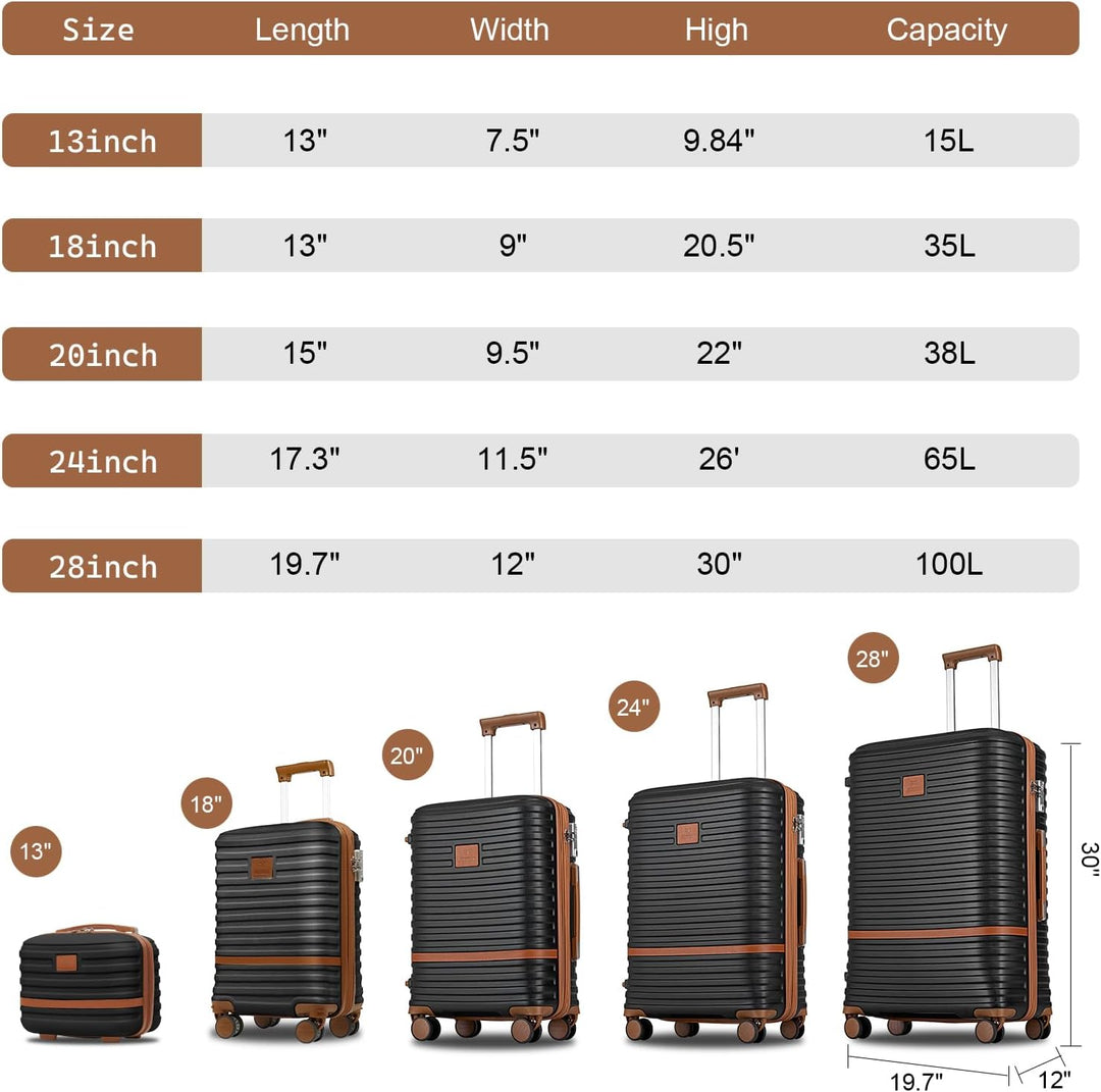 Joyway Kofferset Reisekoffer Set 7tlg Hartschale mit Beautycase Kosmetikkoffe mit 4 Rollen und TSA-S