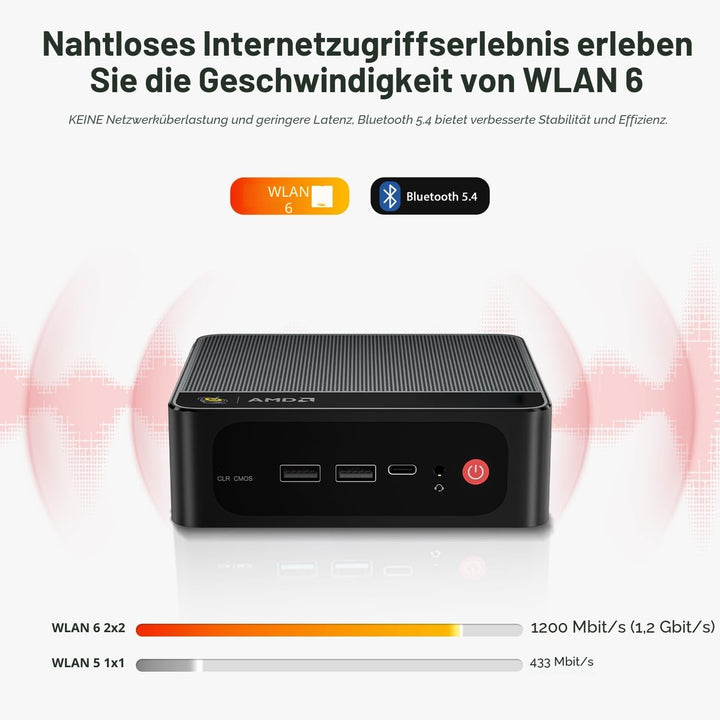 Beelink SER8 Mini PC, AMD Ryzen 7 8745HS (8C/16T bis 4,9GHz), 32GB DDR5 1TB PCIe4.0 SSD Mini Gaming