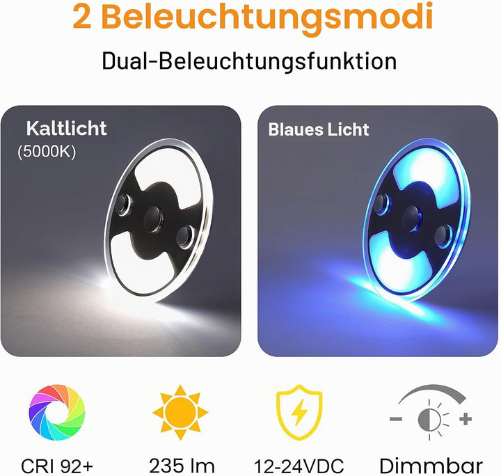 Obeaming 4 x 12V LED Deckenleuchte Wohnmobil Flach Dimmbar Panel Rund Leuchte 75mm 235LM mit Touch S