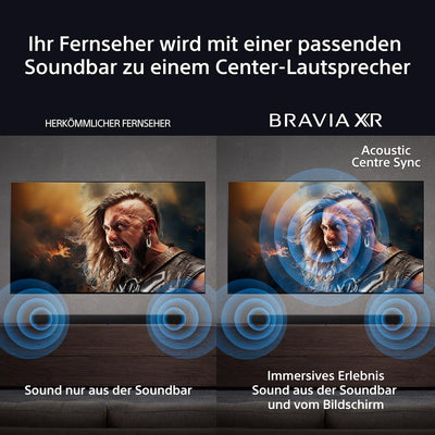 Sony BRAVIA Theatre Bar 8 Dolby Atmos Soundbar für Fernseher, 11 Lautsprecher, WiFi, Bluetooth, 360