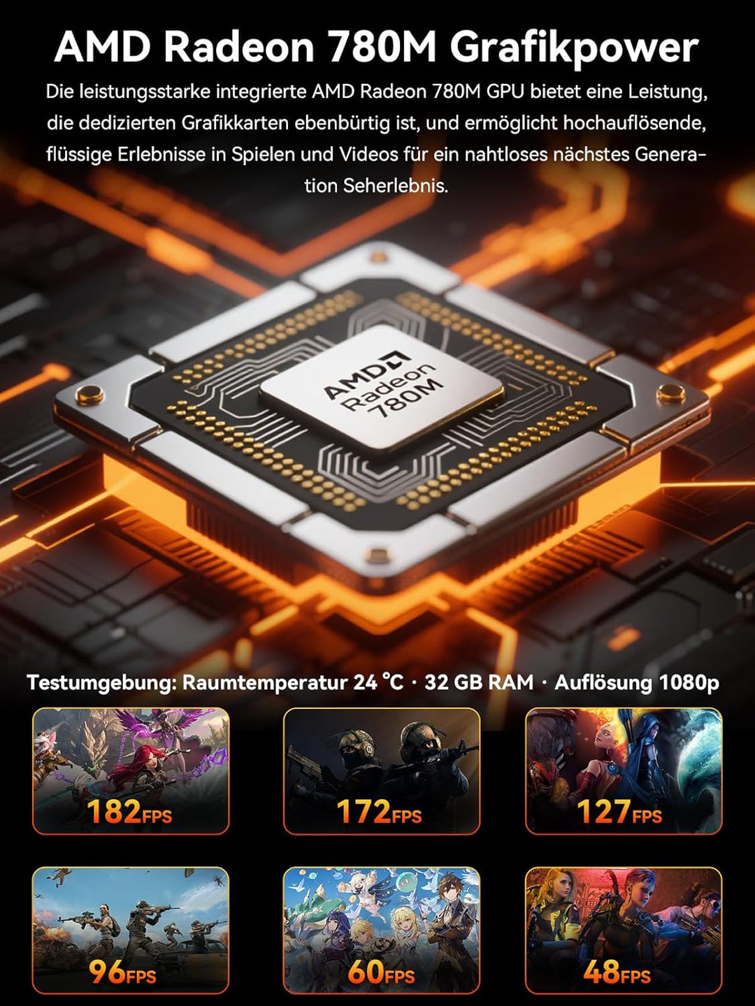 GMKtec K12 Mini Gaming PC mit Oculink AMD Ryzen 7 H255 (Aufgewertet 8745HS) 32GB DDR5 RAM 512GB SSD,