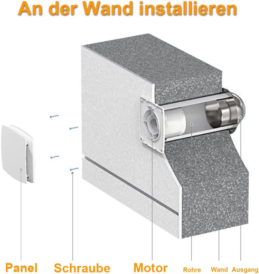 XIIW Badlüfter Ø100mm Weiss Abluftventilator mit Nachlauf und Rückstauklappe 95m³/h, 12 Watt / 34dB