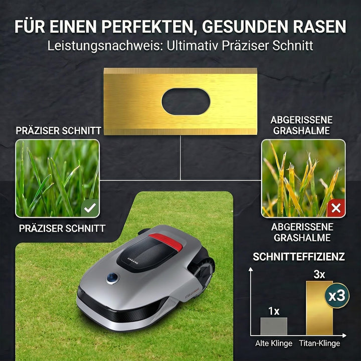 HAUSPROFI 60x Titan Ersatzmesser Ersatzklingen für Dreame A1 / A2 / A1 Pro/Ultra & M1 / M2 Mährobote