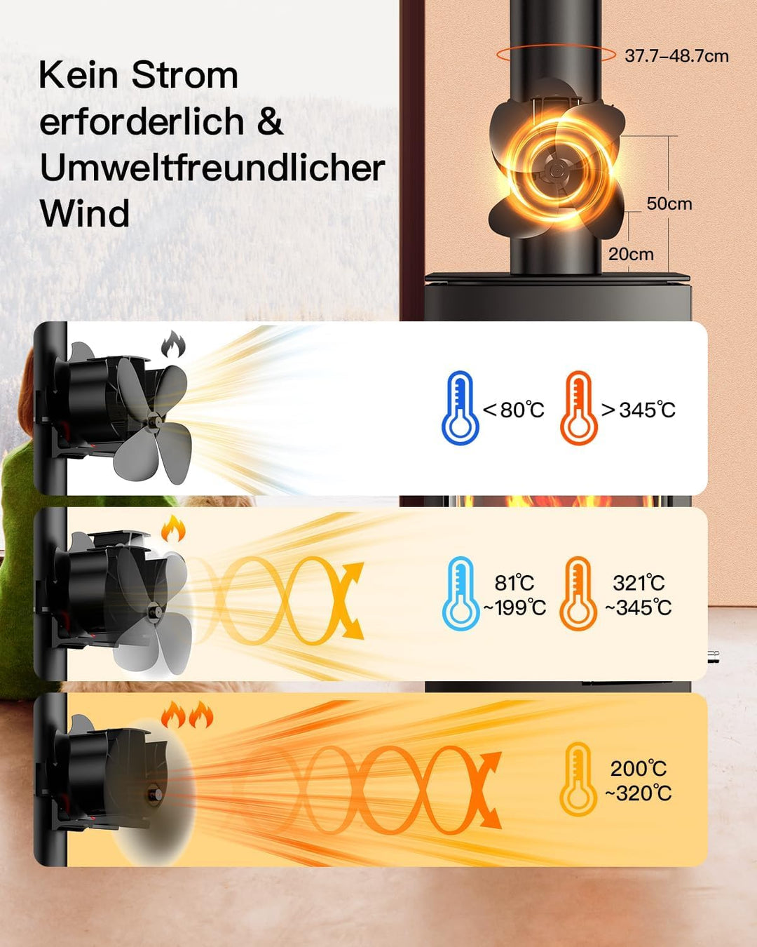 The Three Musketeers 【Upgrade】 Kaminventilator Magnetisch,Ofenventilator Kaminventilator Ohne Strom,