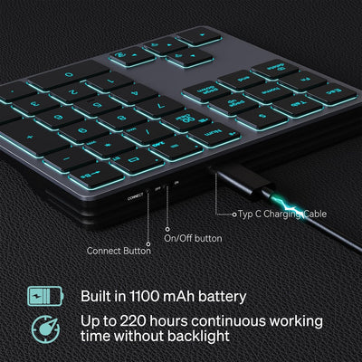 Doohoeek Bluetooth& 2.4G Nummernblock mit Hintergrundbeleuchtung für Laptops und Computer, Dual Mode