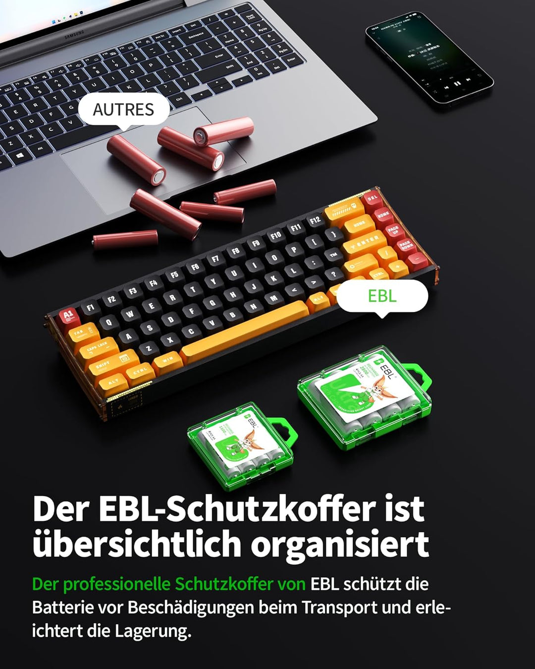 EBL AA AAA Akku Pack 24 Stück - AA Akku 2800mAh 12 Stück mit AAA Akku 1100mAh 12 Stück, 1,2V NI-MH w