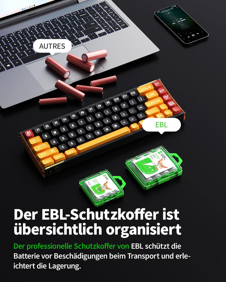 EBL AA AAA Akku Pack 24 Stück - AA Akku 2800mAh 12 Stück mit AAA Akku 1100mAh 12 Stück, 1,2V NI-MH w