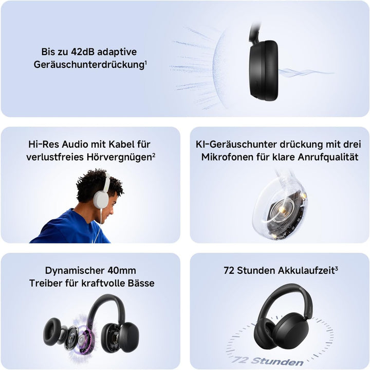 XIAOMI Redmi Headphones Neo Bluetooth Over-Ear-Kopfhörer, 42 dB Adaptive Aktive Geräuschunterdrückun