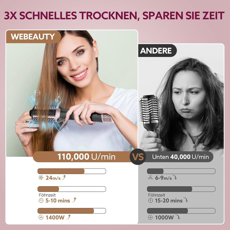 Webeauty [Dual Mode] Föhnbürste & Glättbürste, [4 in 1] Hohe Geschwindigkeit Warmluftbürste 110.000