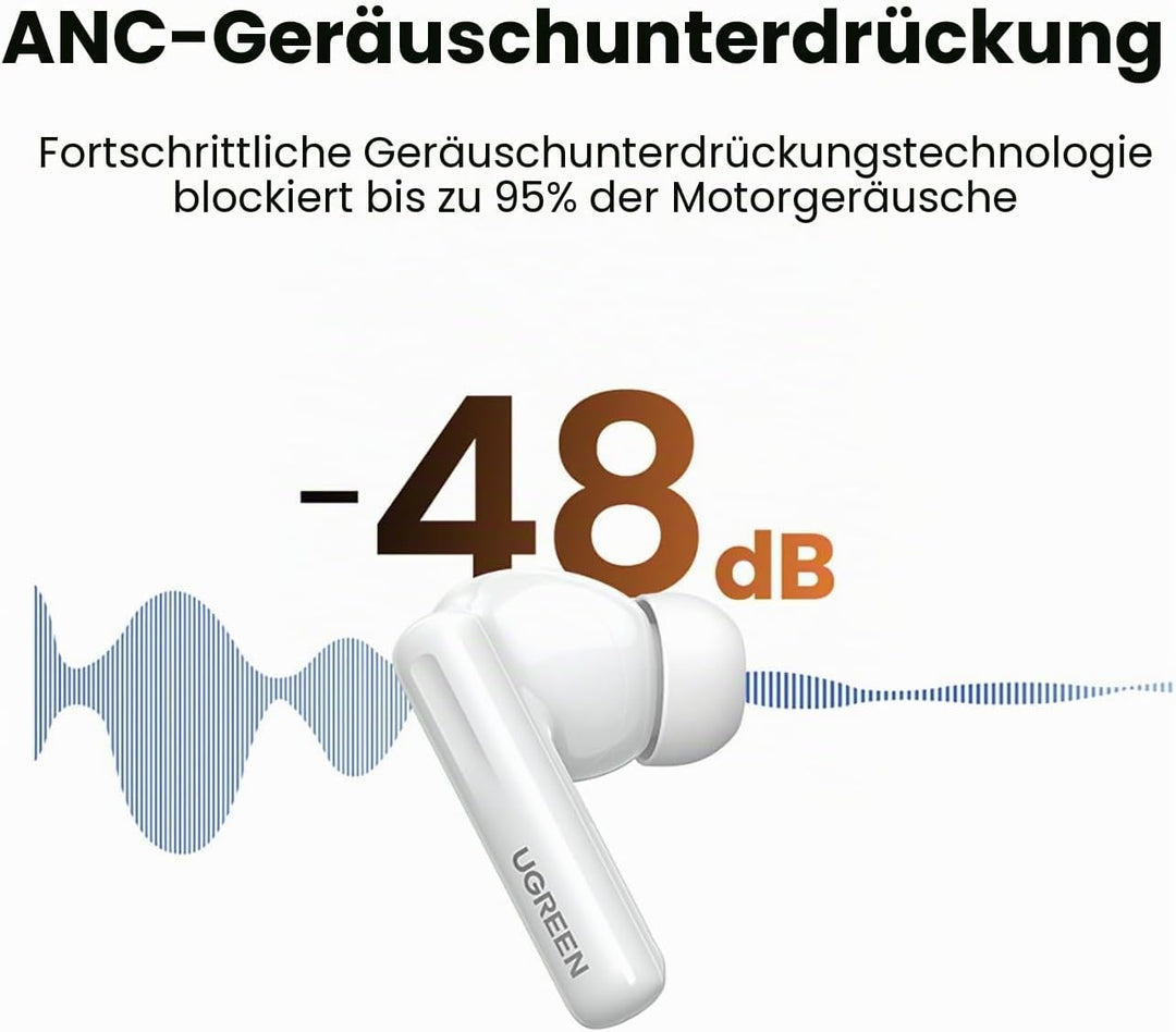 UGREEN WS200 HiTune T6 ANC Headphones White