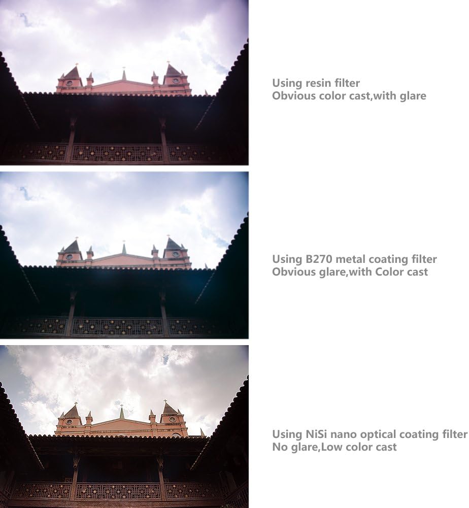 NiSi Verlaufsfilter 100x150mm GND32 1.5 Soft (5-Blenden) - Rechteckfilter aus optischem Glas mit meh