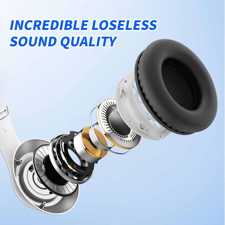 Uliptz Bluetooth Kopfhörer Over Ear, 65 Stunden Spielzeit Kopfhörer Kabellos 6 EQ-Modi, HiFi-Stereo
