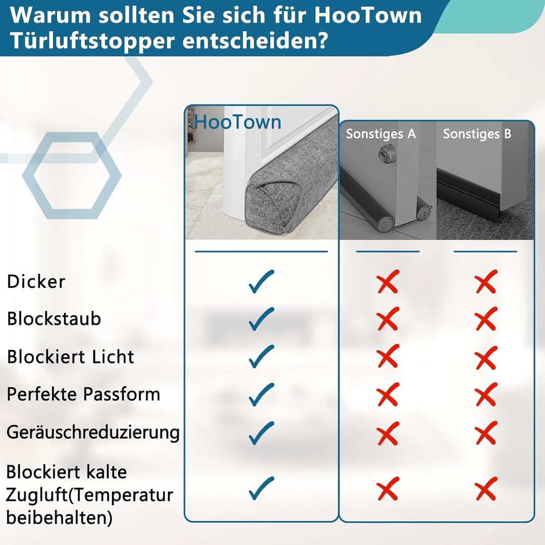 HooTown Zugluftstopper für türen, 92cm Schwerer Zugluftstopper tür Zugluftstopper Windstopper Türluf