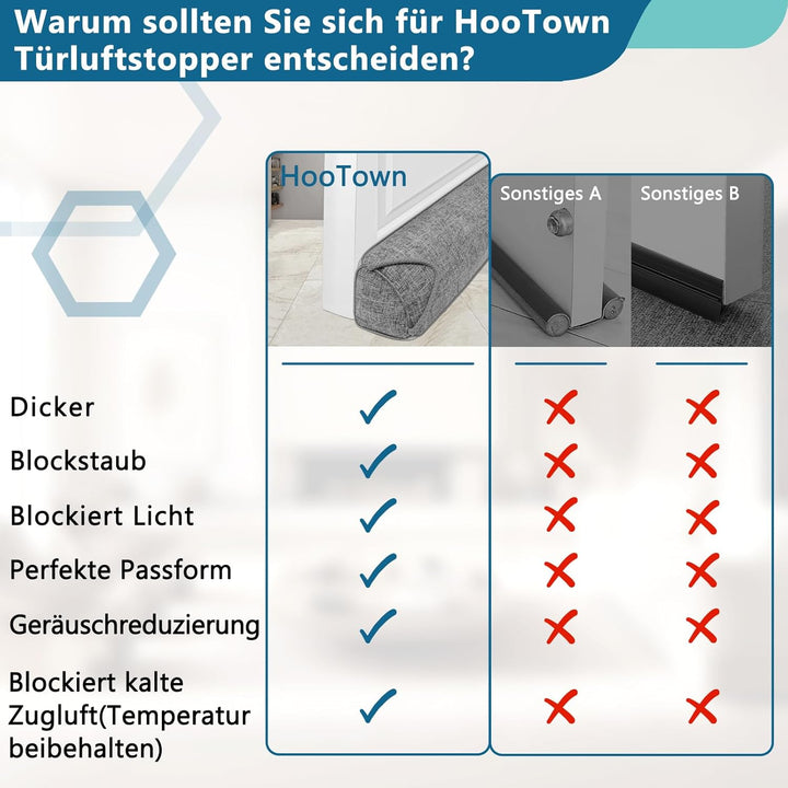 HooTown Zugluftstopper für türen, 92cm Schwerer Zugluftstopper tür Zugluftstopper Windstopper Türluf