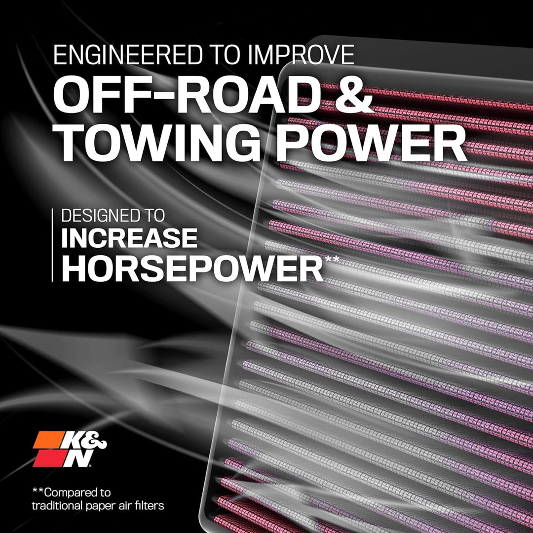 K&N 33-2114 Motorluftfilter: Hochleistung, Prämie, Abwaschbar, Ersatzfilter,Erhöhte Leistung, 1996-2