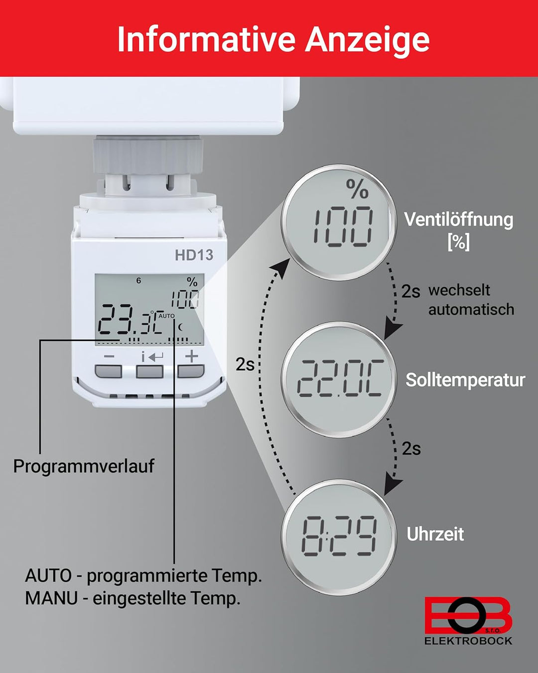 Elektrobock HD13 Programmierbarer Heizkörperthermostat, Weiss, Kompakt