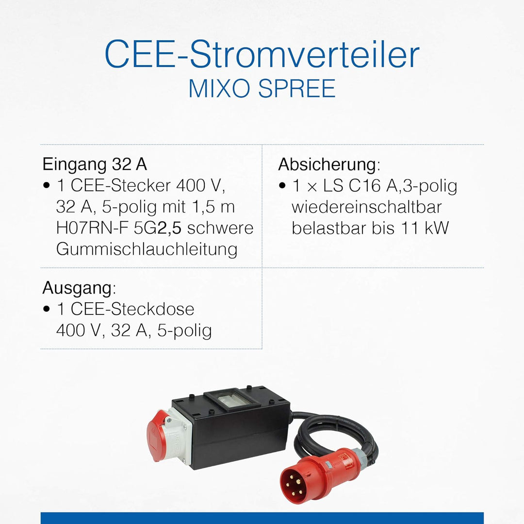 as - Schwabe MIXO Stromverteiler Spree 400 V /32 A / 5-polig – CEE-Stecker auf CEE-Steckdose mit 1,5