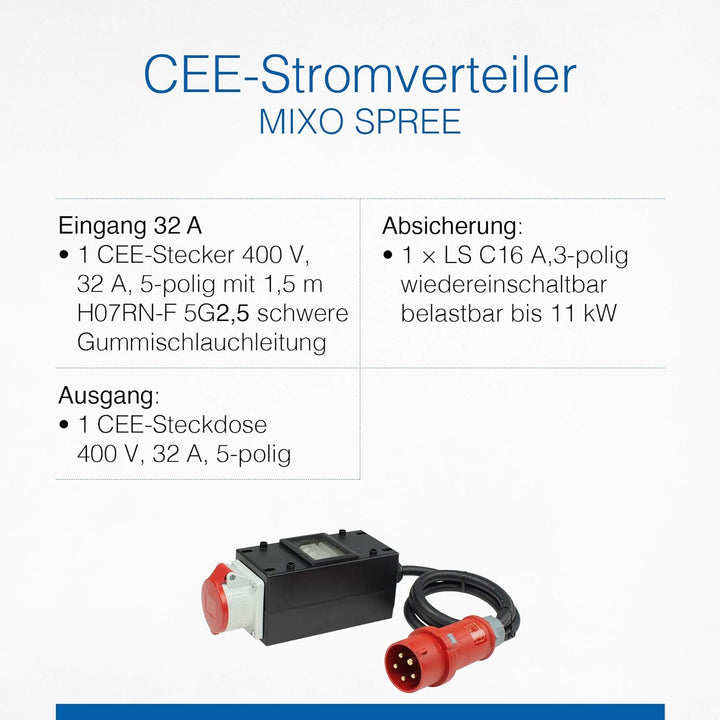 as - Schwabe MIXO Stromverteiler Spree 400 V /32 A / 5-polig – CEE-Stecker auf CEE-Steckdose mit 1,5