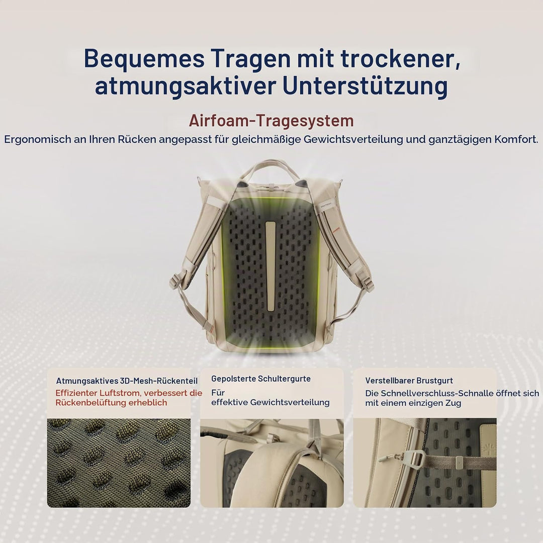 PGYTECH OneGo Roamer Kamerarucksack 18L, Wasserabweisender Casual Tote-Rucksack mit Zwei Tragearten,