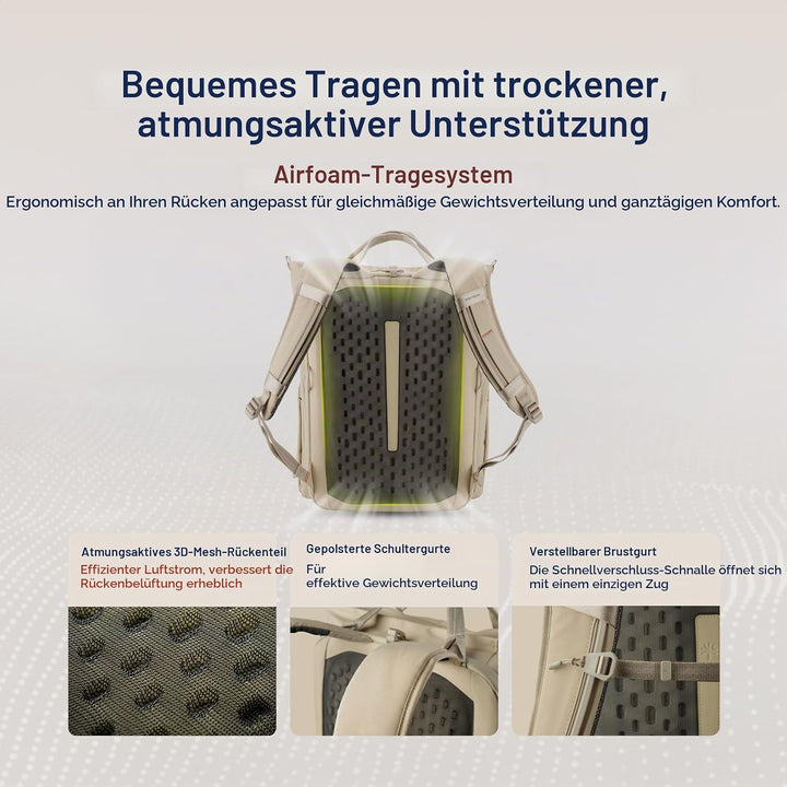 PGYTECH OneGo Roamer Kamerarucksack 18L, Wasserabweisender Casual Tote-Rucksack mit Zwei Tragearten,