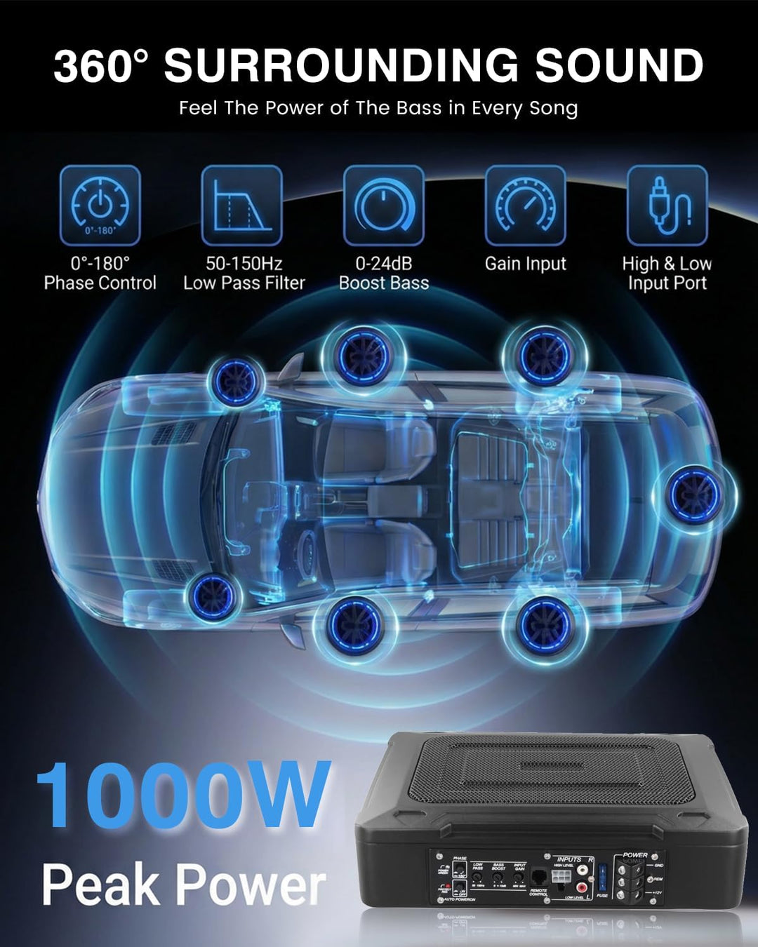 Ultraflacher Auto-Subwoofer, geeignet für Auto/Truck, mit integriertem Verstärker, unter den Sitzen