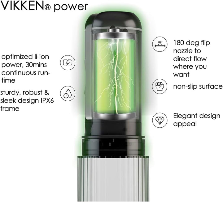 VIKKEN® Reise-Bidet, USB-Typ-C, elektrisch, wiederaufladbar, mobil, ultrastark, Wasserspray, persönl