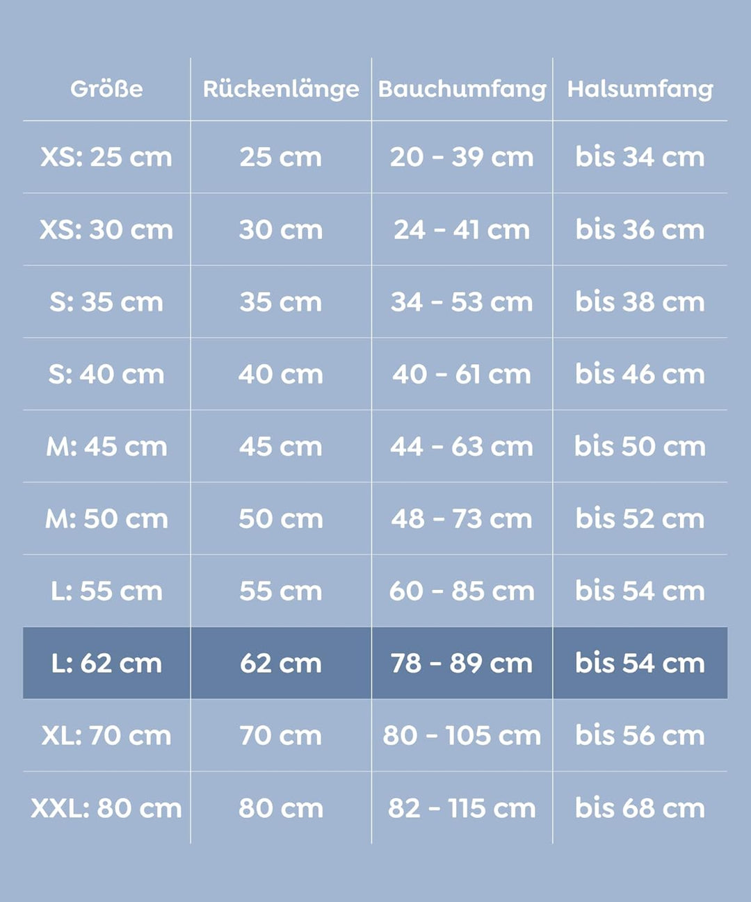 TRIXIE Regenmantel Vimy für Hunde L gelb – Hunde-Regenjacke mit reflektierenden Elementen für mehr S