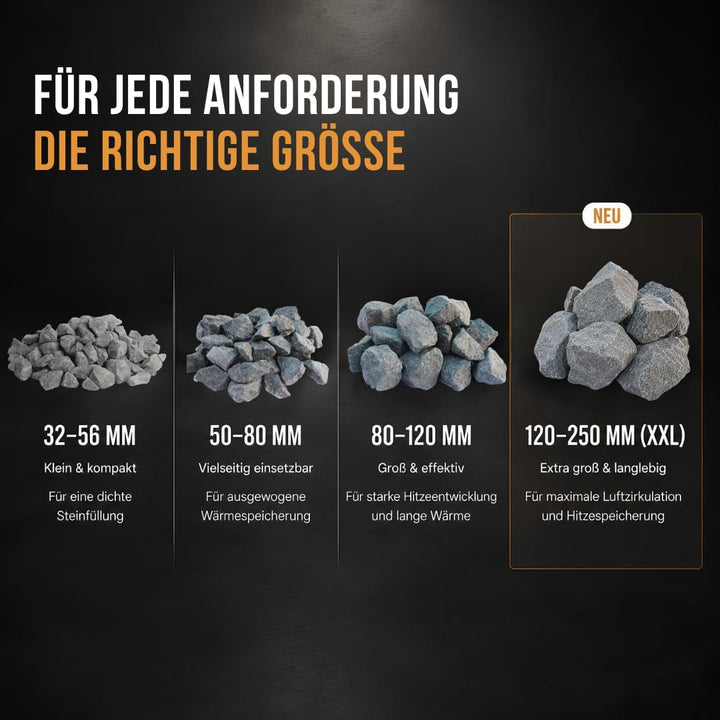 Saunasteine Diabas (vorgewaschen) 50-80 mm + Saunakko Saunatasse als SET (5kg)