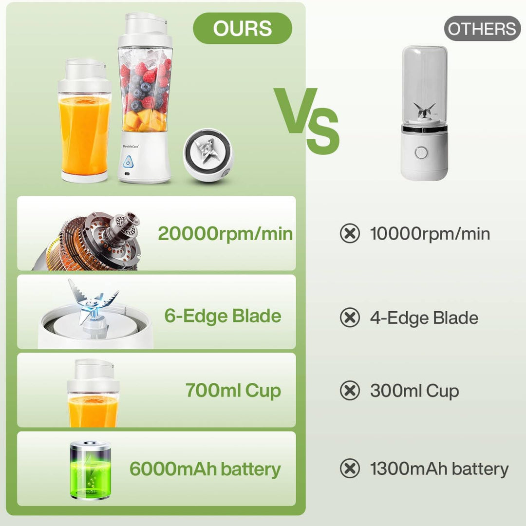 Mixer Smoothie Maker 700ml, Wiederaufladbarer, 6000 mAh Portable Blender | 3D 6 Klingendesign und IP