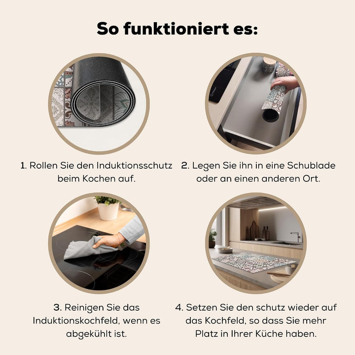 KitchenYeah© Herdabdeckplatte Einteilig Ceranfeld Abdeckplatte für Induktionsschutz Ceranfeldabdecku