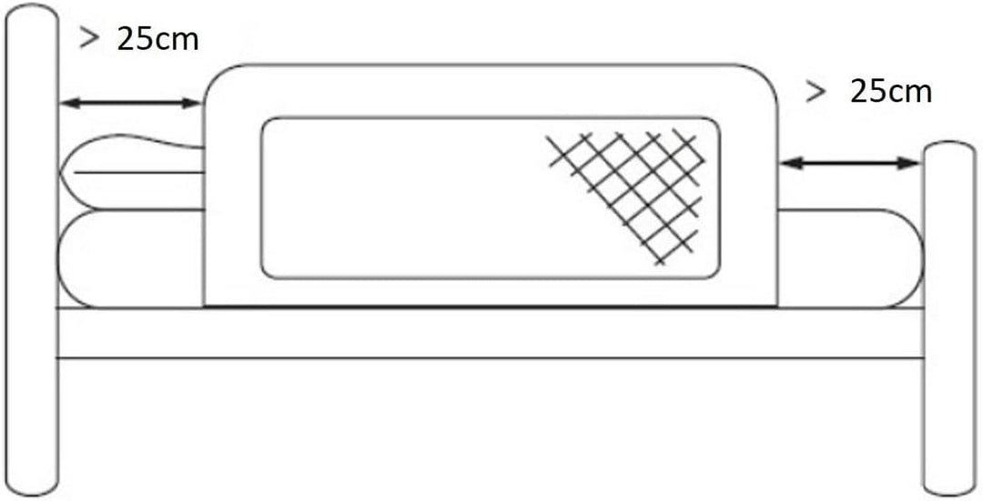 Safetots Bettgitter Weiss, 90cm breit x 40cm hoch, Bettschutzgitter für Kleinkinder zur Sicherheit,