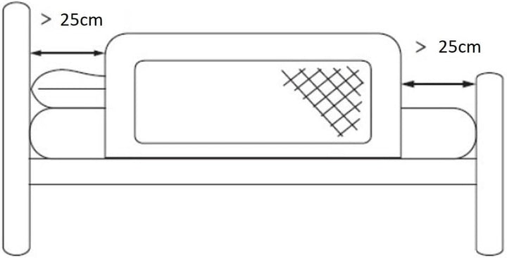 Safetots Bettgitter Weiss, 90cm breit x 40cm hoch, Bettschutzgitter für Kleinkinder zur Sicherheit,